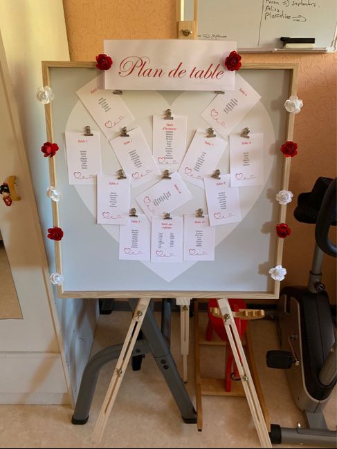 Avancée du jours 😅 - 1