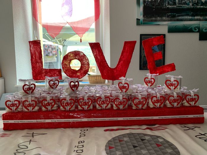 Avancée du jours 😅 - 3