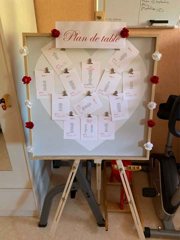 Avancée du jours 😅 - 1