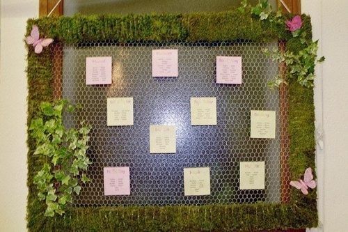 plan de table