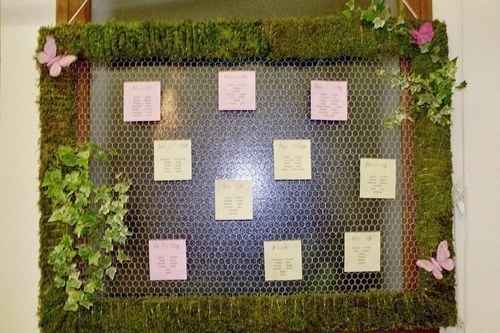 plan de table
