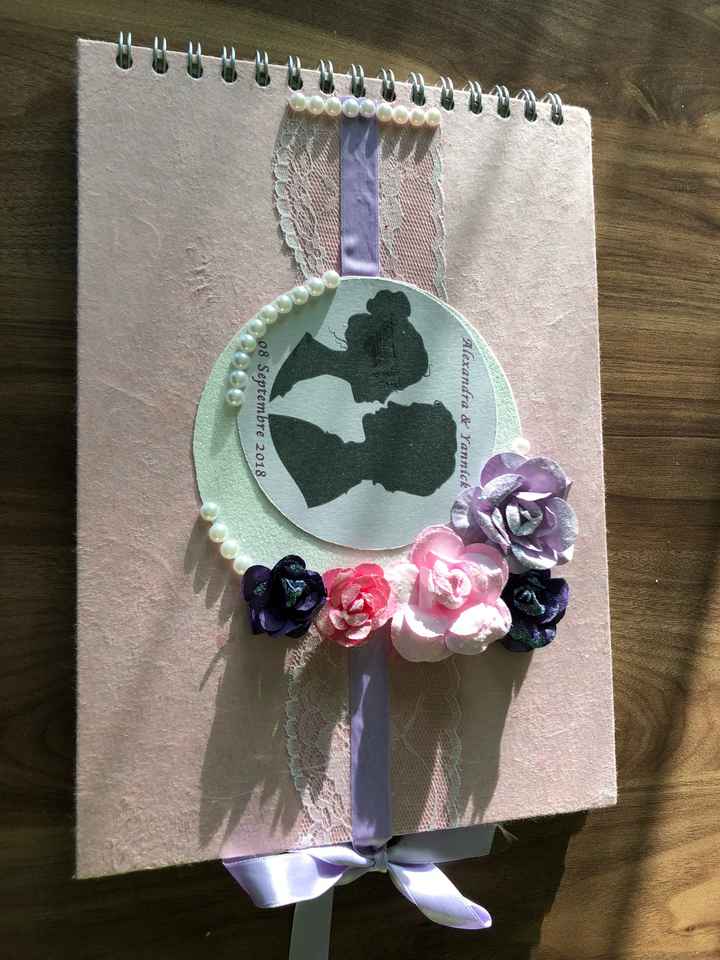 Souvenirs de tous les préparatifs - 2