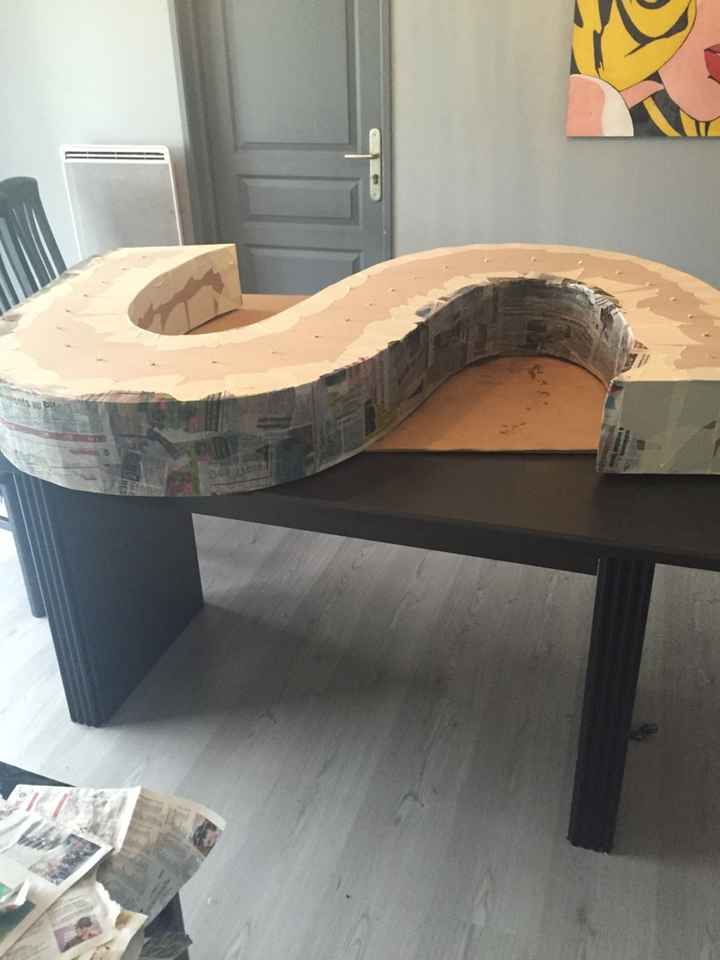 Qui a fait des lettres décorative ??? - 2