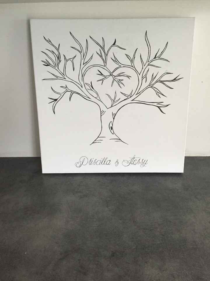 Arbre a empreintes - 1