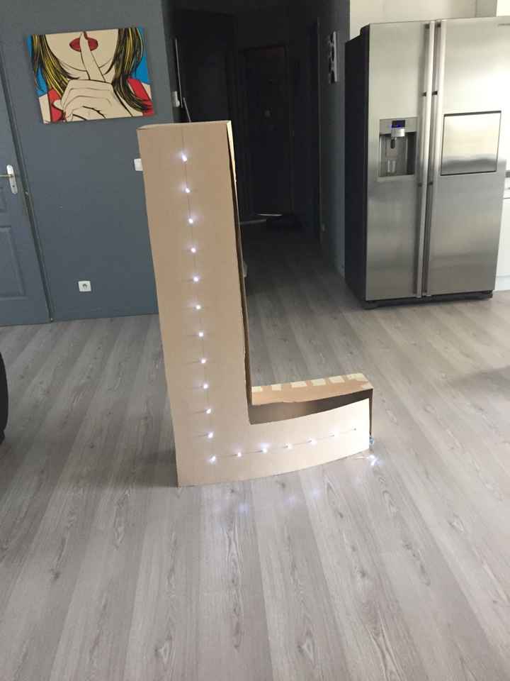 Qui a fait des lettres décorative ??? - 2