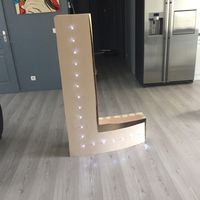 Qui a fait des lettres décorative ??? - 2