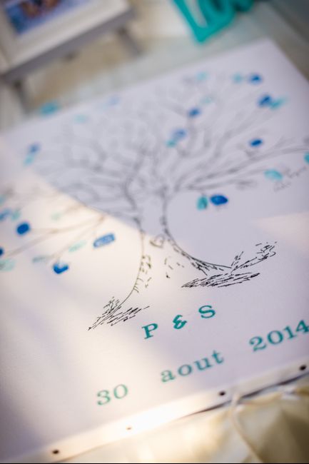 Notre arbre à empreinte