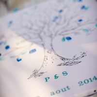 Notre arbre à empreinte