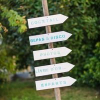 Nos panneaux de direction