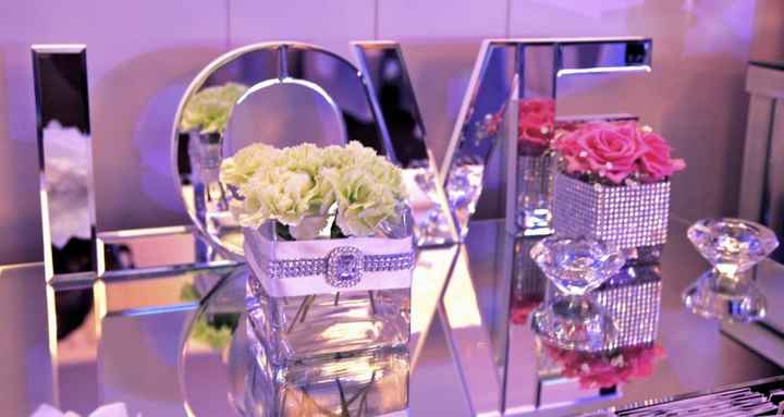 Notre inspiration déco