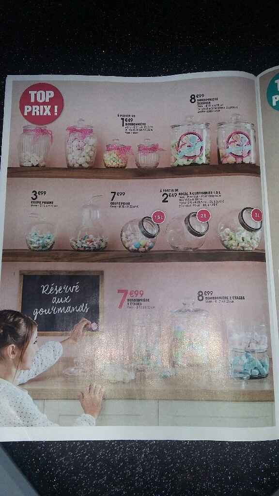 Pour celles qui font un candy bar.. - 1