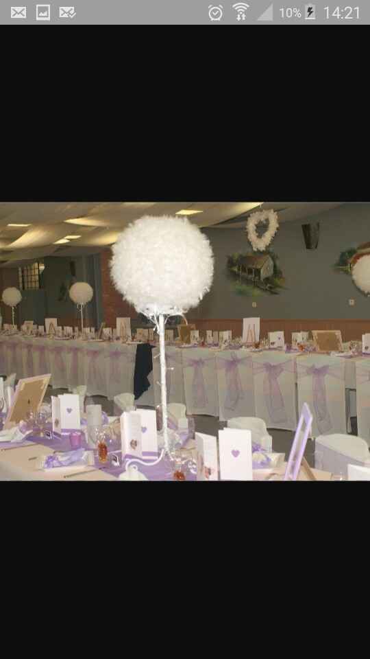 Inspiration... déco de table autour de la plume - 2