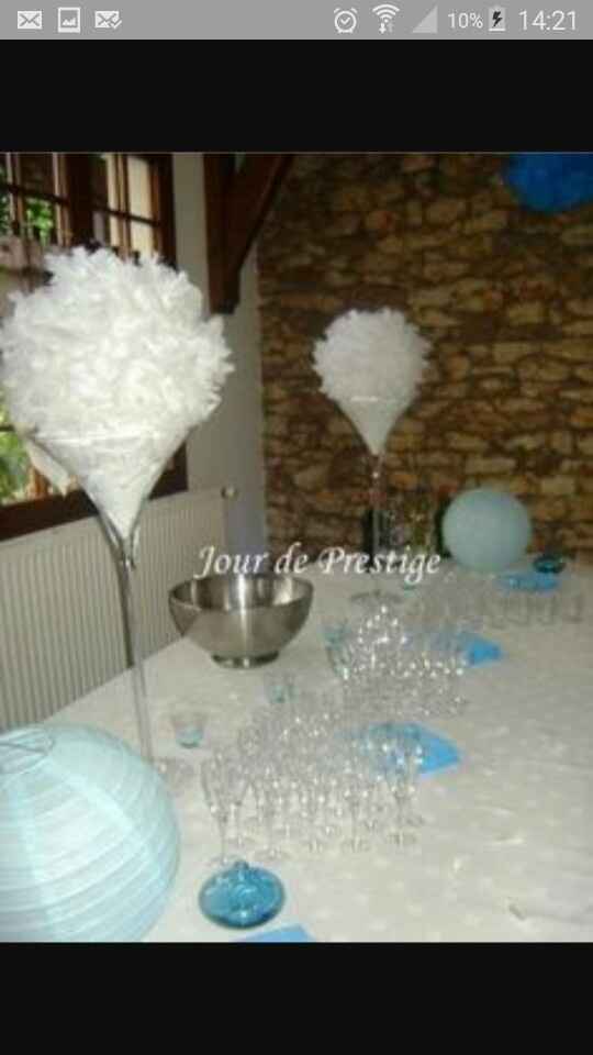 Inspiration... déco de table autour de la plume - 3