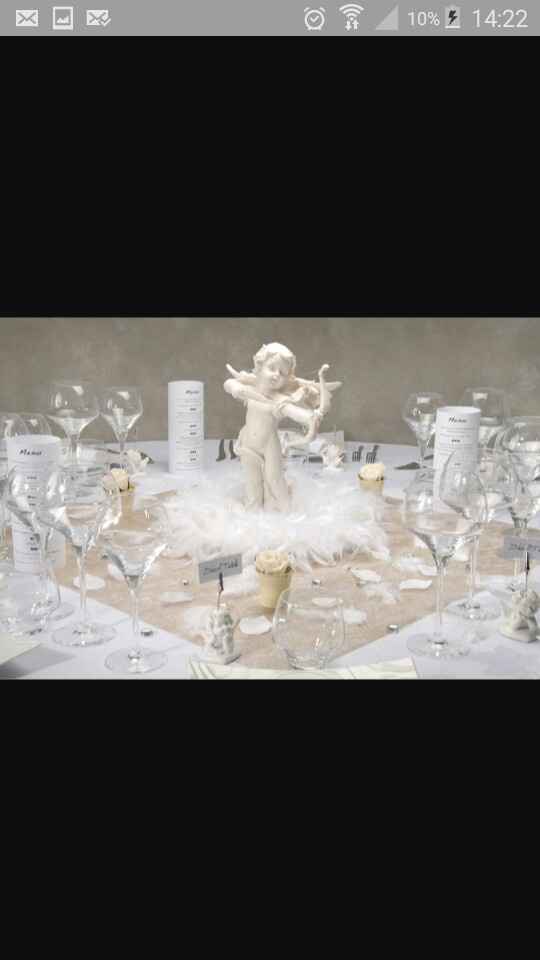 Inspiration... déco de table autour de la plume - 7