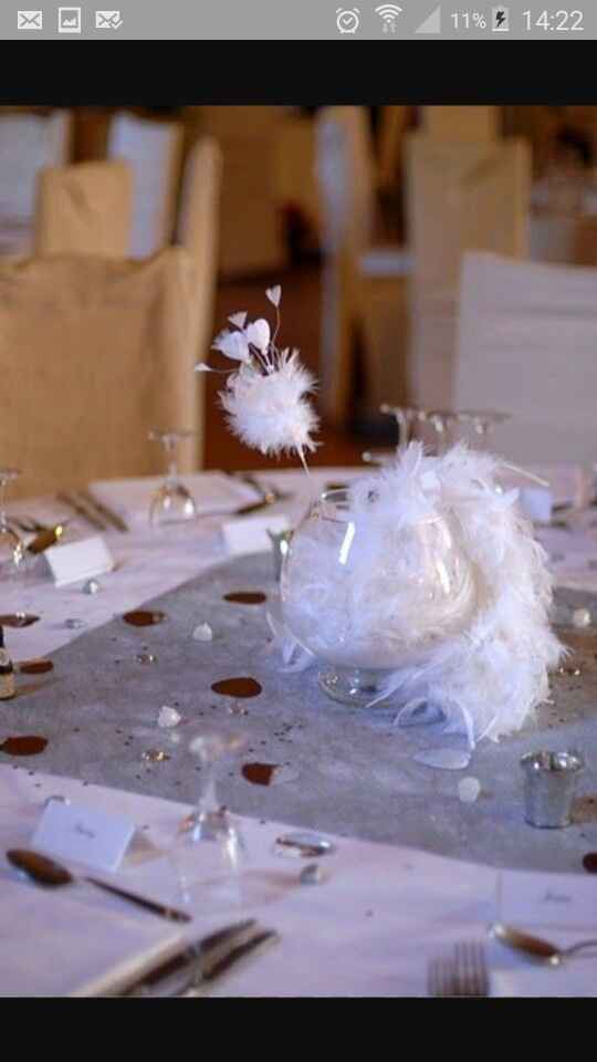 Inspiration... déco de table autour de la plume - 9