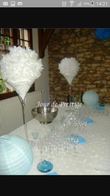 Inspiration... déco de table autour de la plume - 3