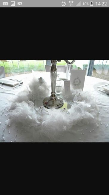 Inspiration... déco de table autour de la plume - 6