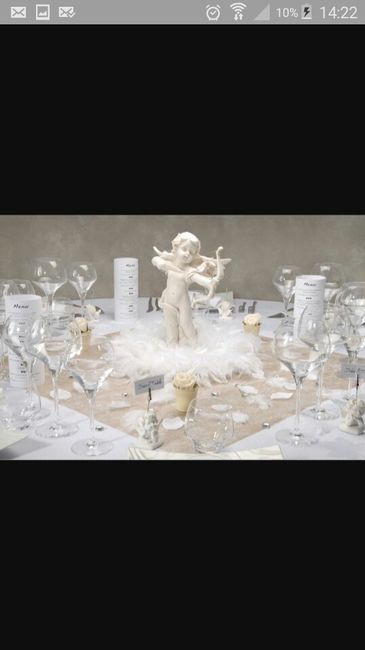 Inspiration... déco de table autour de la plume - 7