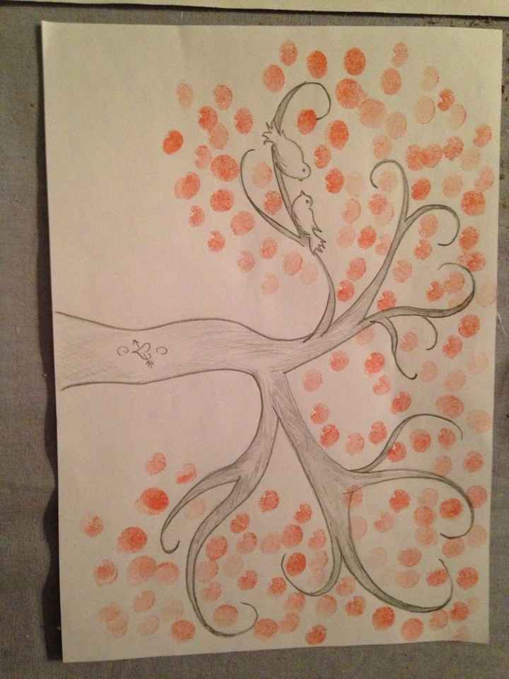 Dessin a empreinte, votre préférence ? - 1