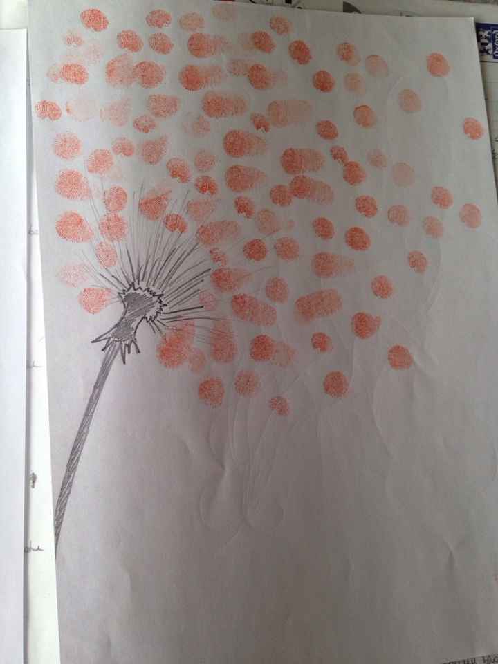 Dessin a empreinte, votre préférence ? - 1