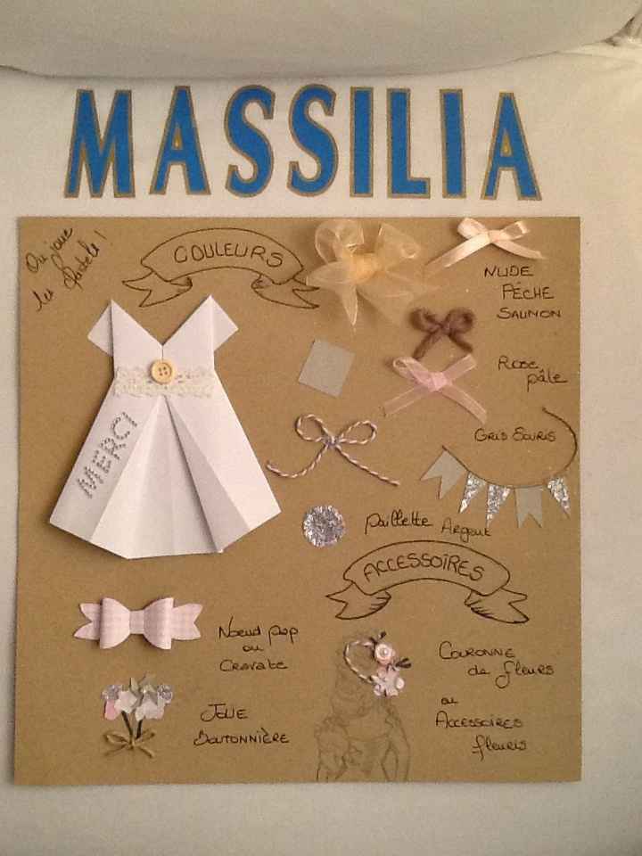 Dress code pour votre mariage - 1