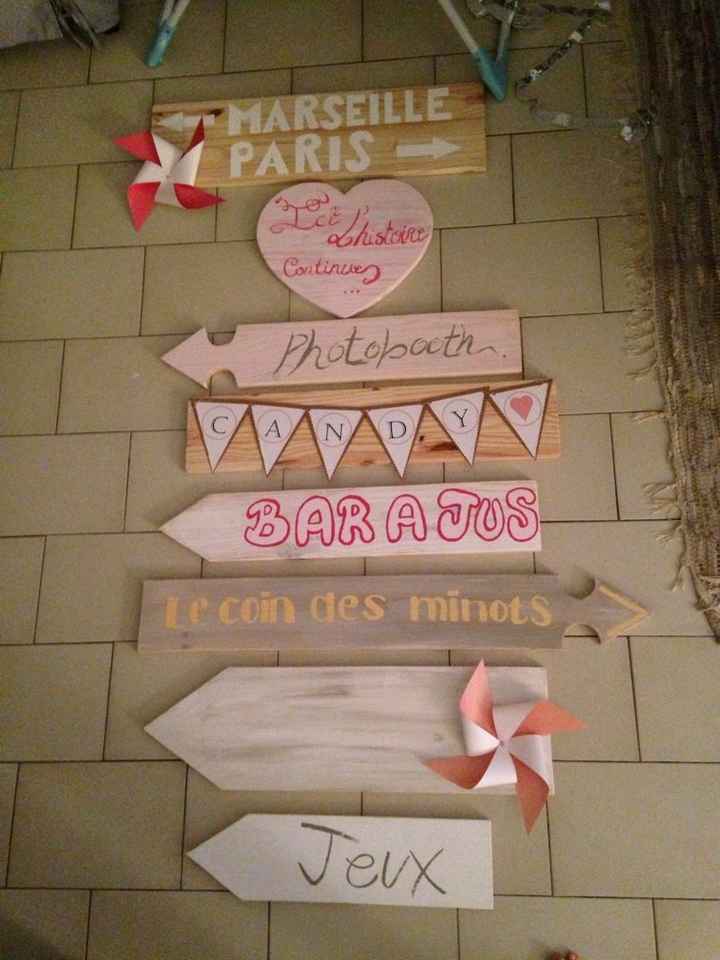 Mon panneau directionnel ! - 1