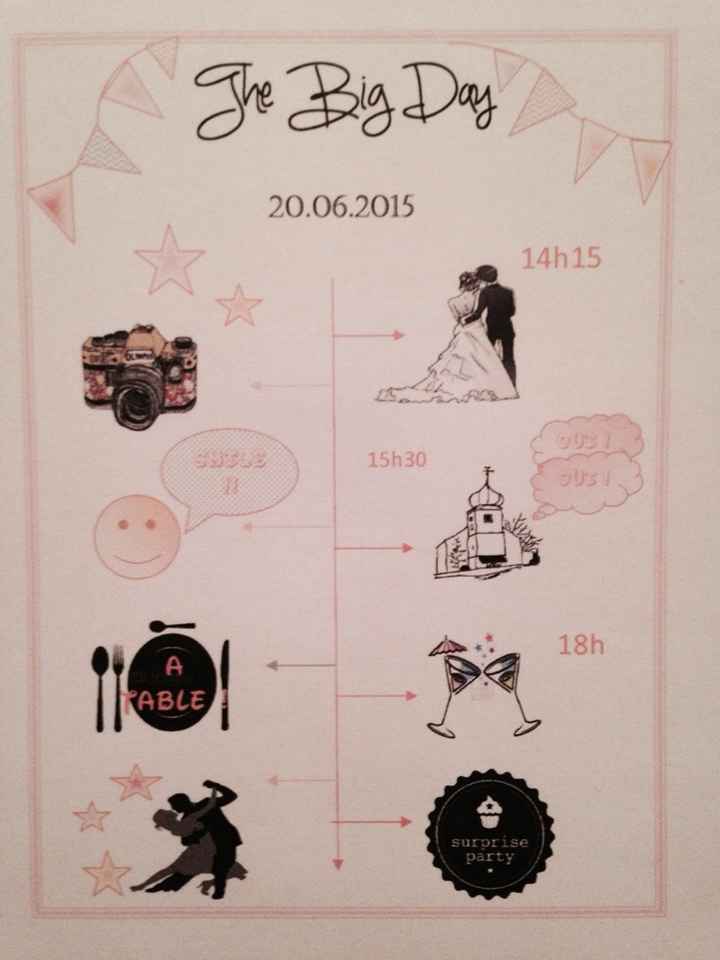 Timeline ou calendrier pour les invités - 2