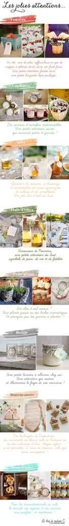 Cadeaux invités, des idées? - 2