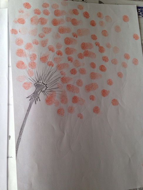 Dessin a empreinte, votre préférence ? - 1