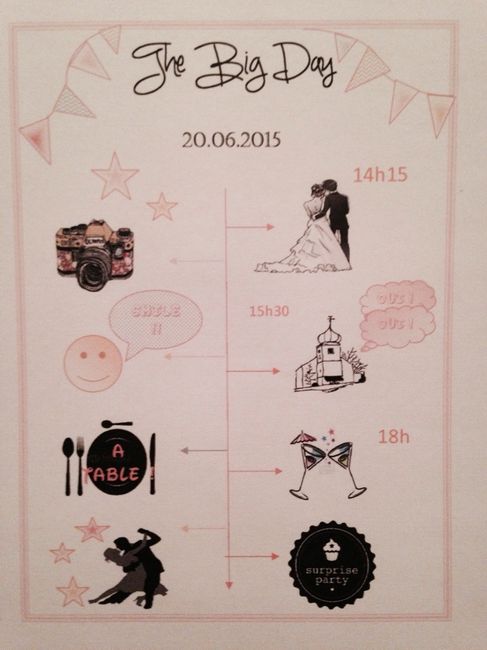 Timeline ou calendrier pour les invités - 2
