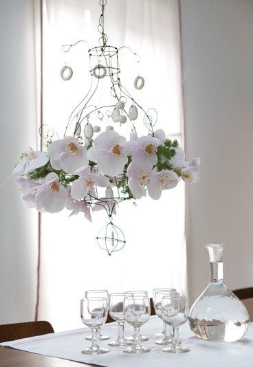 Cherche astuce plafond bas - 4