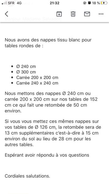 Nappe table ronde - 1