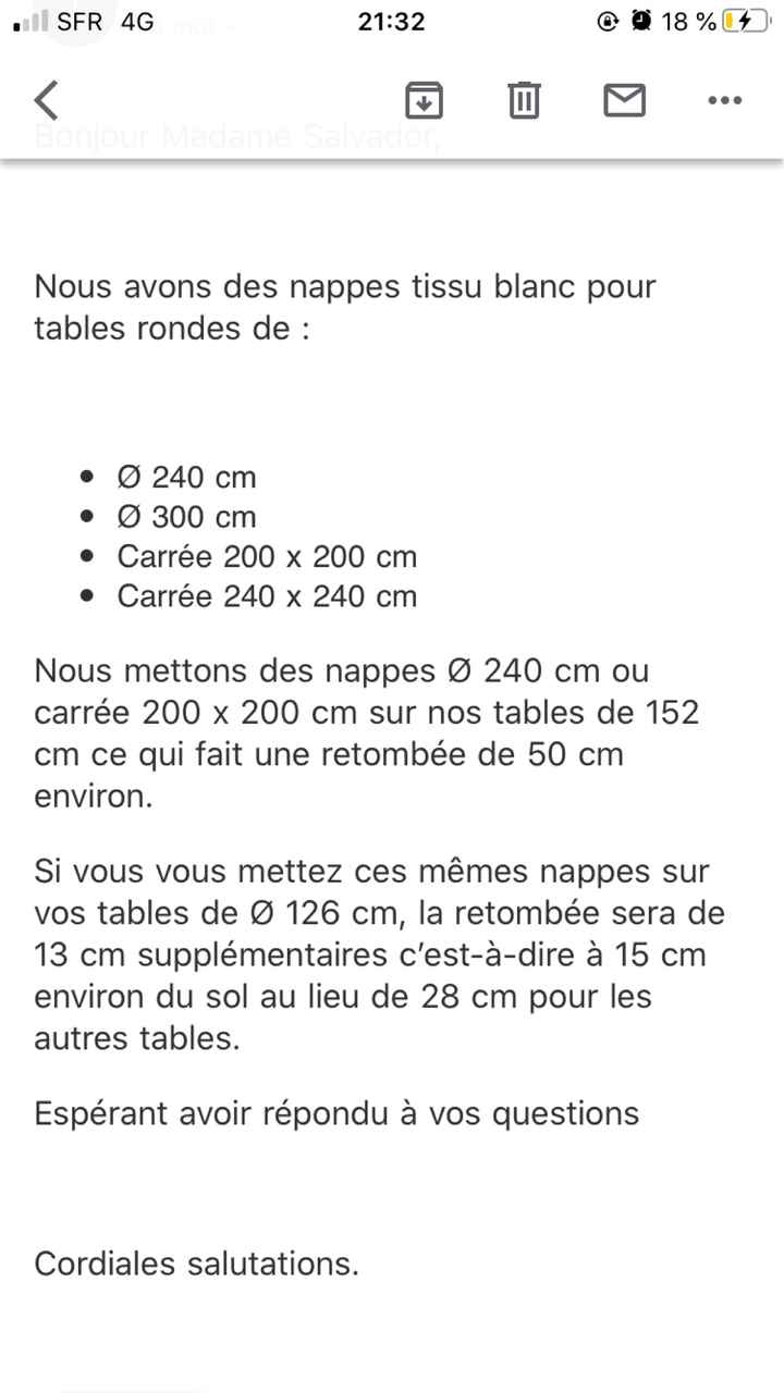 Nappe table ronde - 1