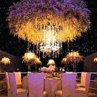 Centre de table