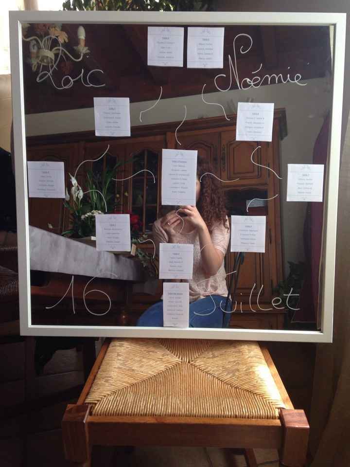 Mon plan de table miroir suite - 2