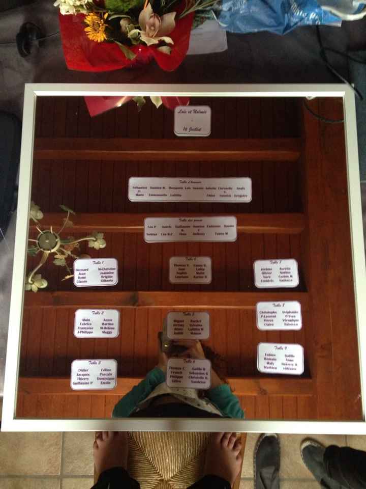 Mon plan de table miroir suite - 1