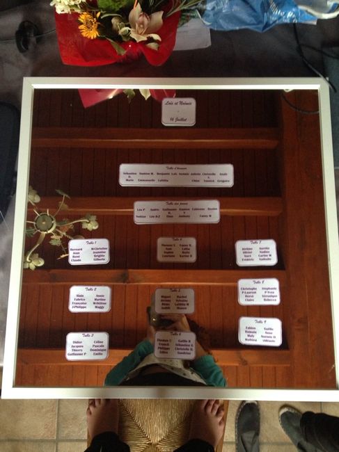 Mon plan de table miroir suite - 1