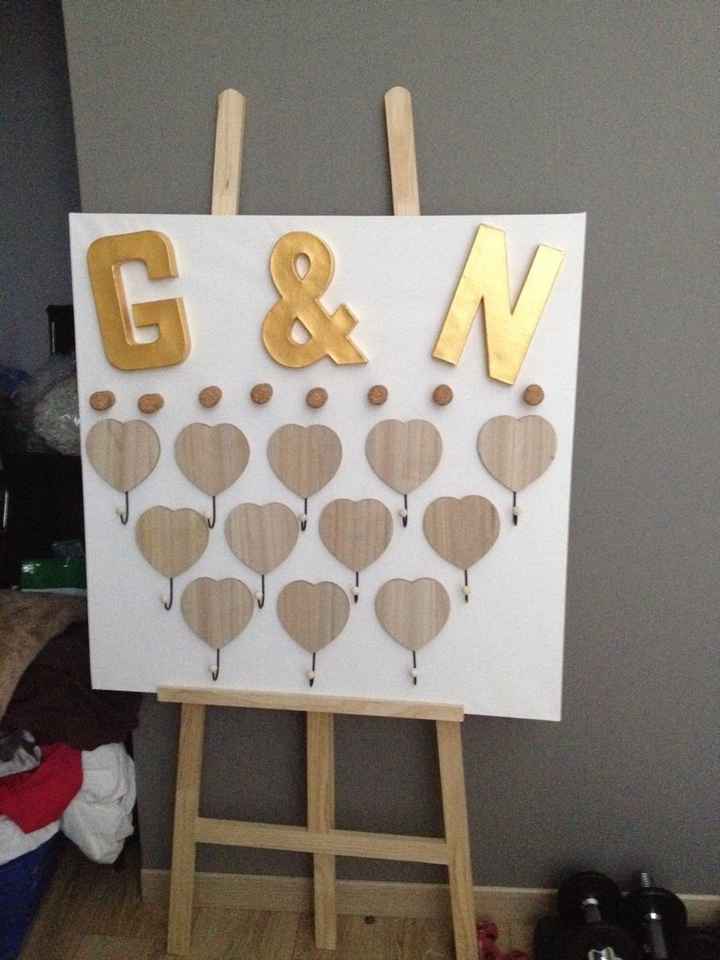 Mes préparatifs - 1