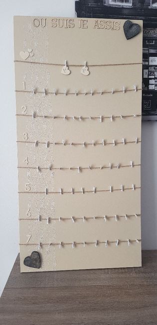 Avancée de la déco - 2