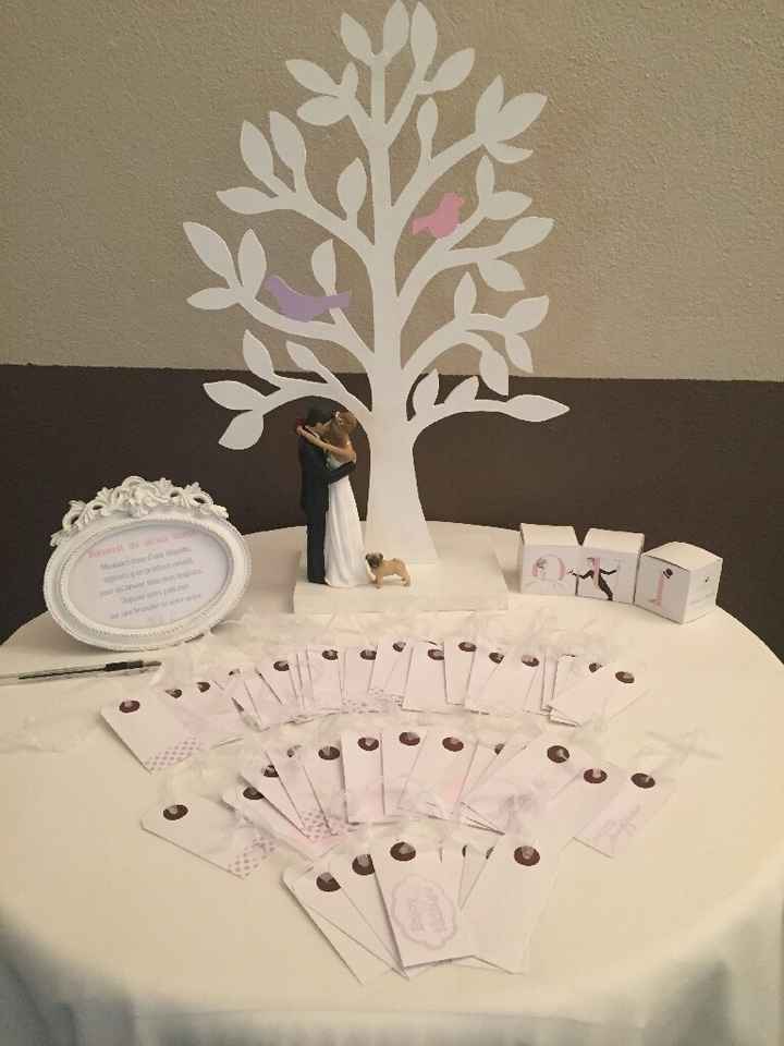 Ma salle à 2 jours du grand jour - 3