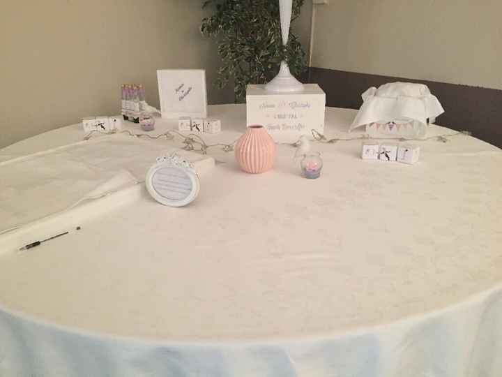 Ma salle à 2 jours du grand jour - 4