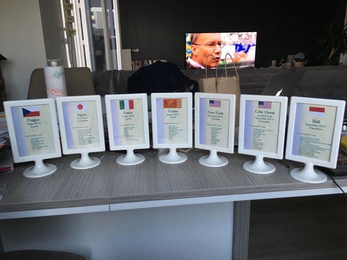 Présentation des noms de table - 2