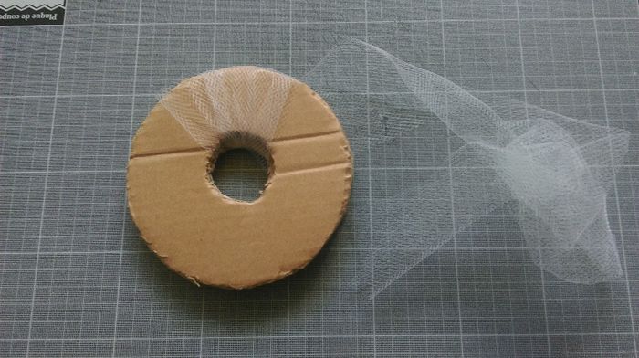 Activité du jour - 2