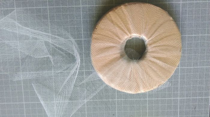 Activité du jour - 3