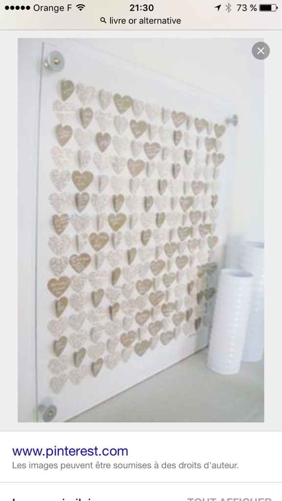 Livre d'or, des idées? - 1