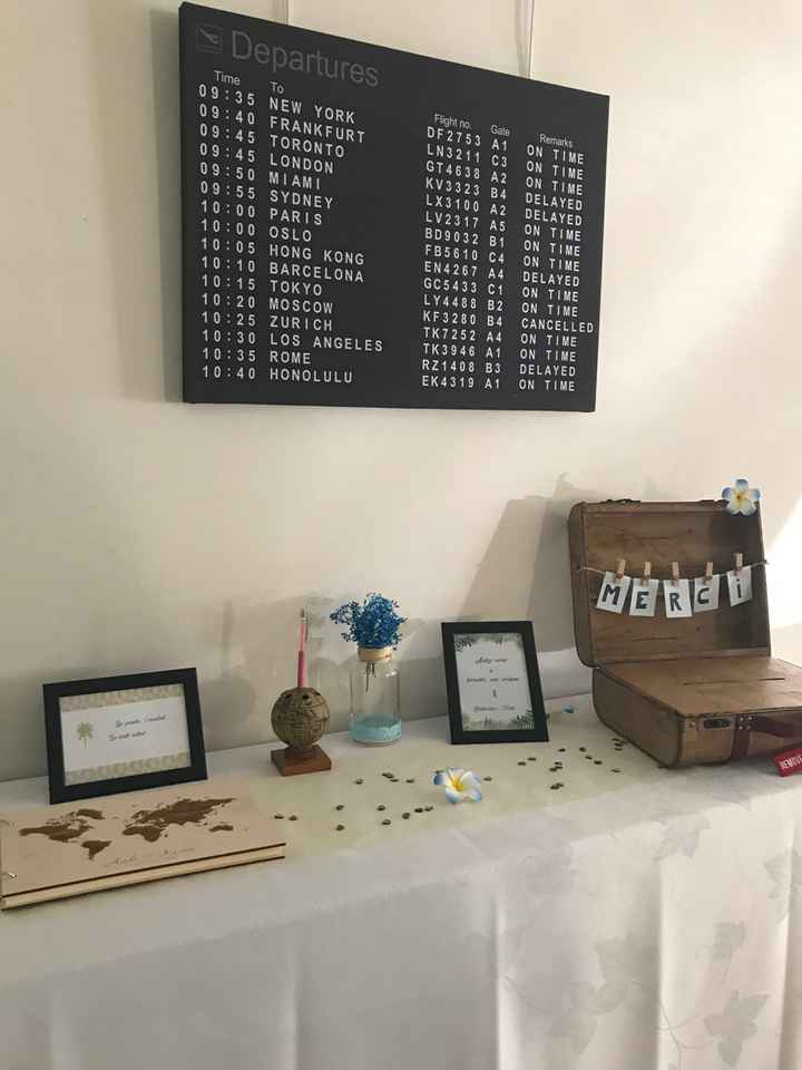 Mise en place décoration - 1