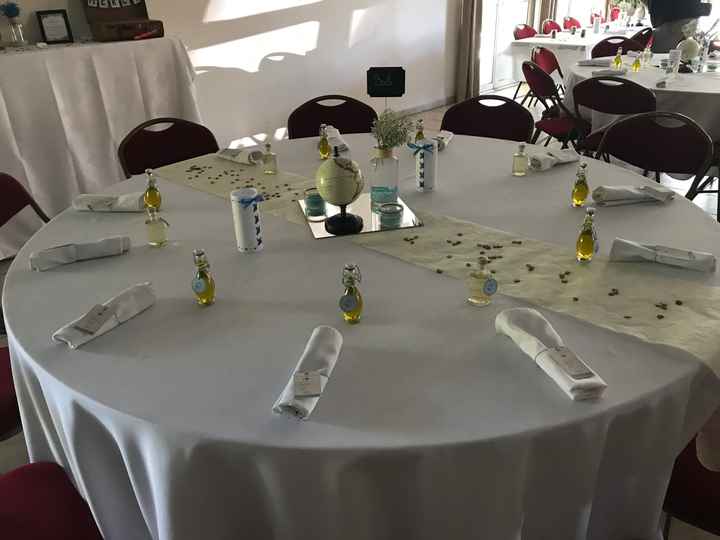 Mise en place décoration - 2