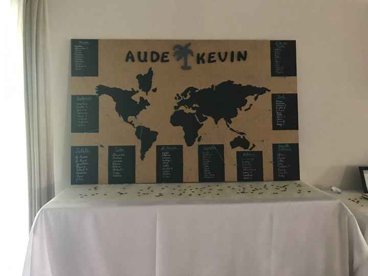 Mise en place décoration - 1