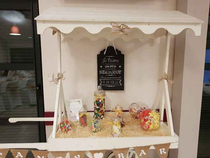 Candy bar (contenant verre ou plastique?) - 1