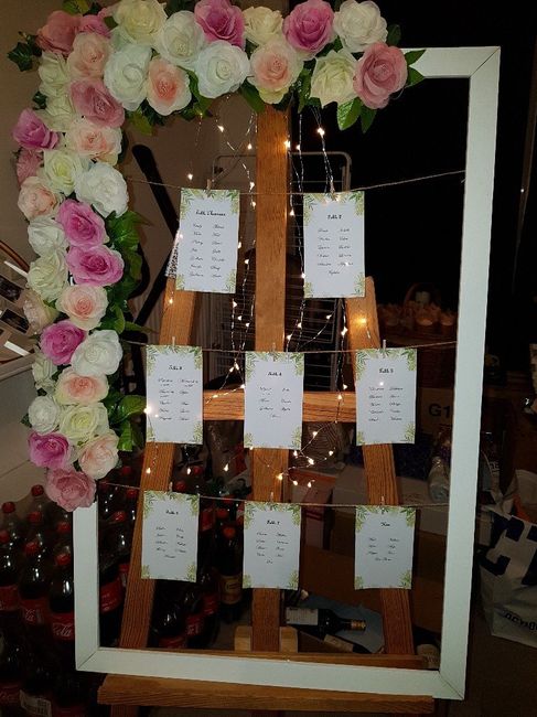 Plan de table conseil - 1